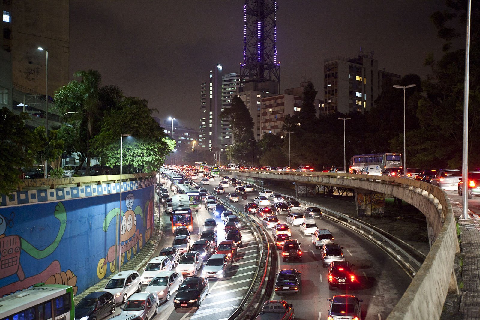 São Paulo Guide From a Local's Perspective Miles to Memories