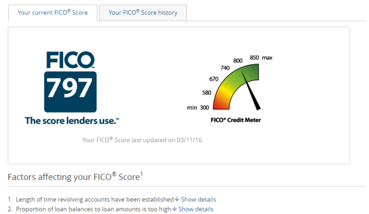 How to Get Free FICO Scores from Each of the Major Banks