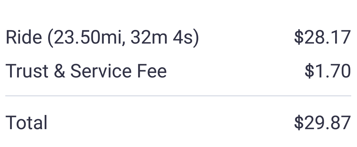 Uber Lyft Vegas Prices Decreased Again How Cheap Are They Now?