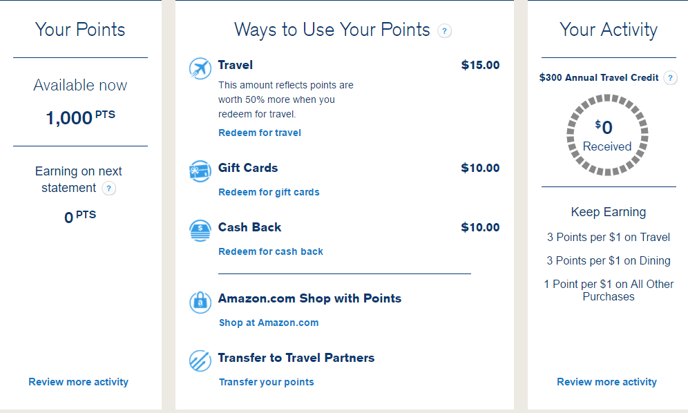 How to Track Your Chase Sapphire Reserve Travel Credit