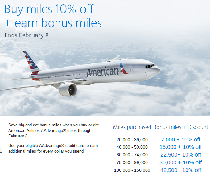 When to Buy Miles for Award Tickets American Airlines/SPG