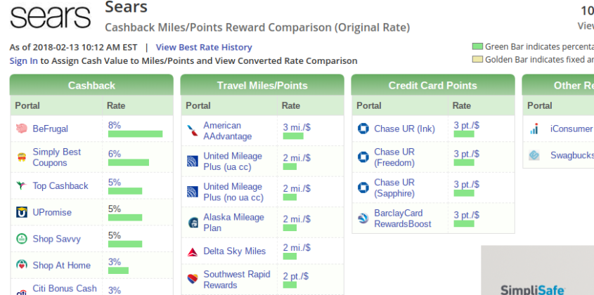 cashback compare easycanvas cashback compare easycanvas