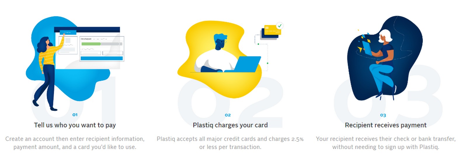 Why You Should Consider Plastiq for Your Small Business