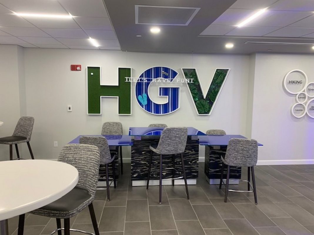 Timeshare presentations myrtle beach picture