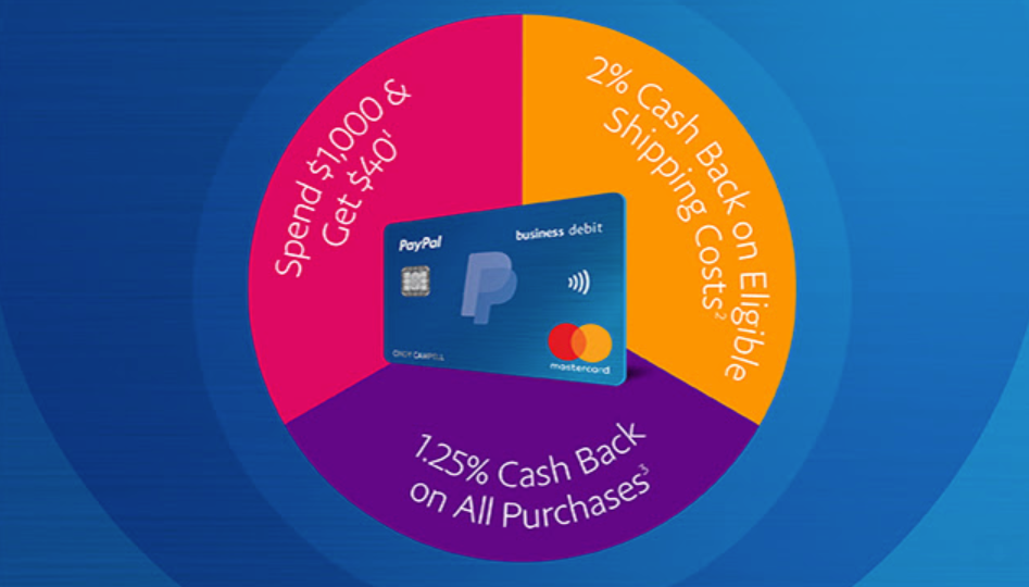 What is paypal cashback bonus