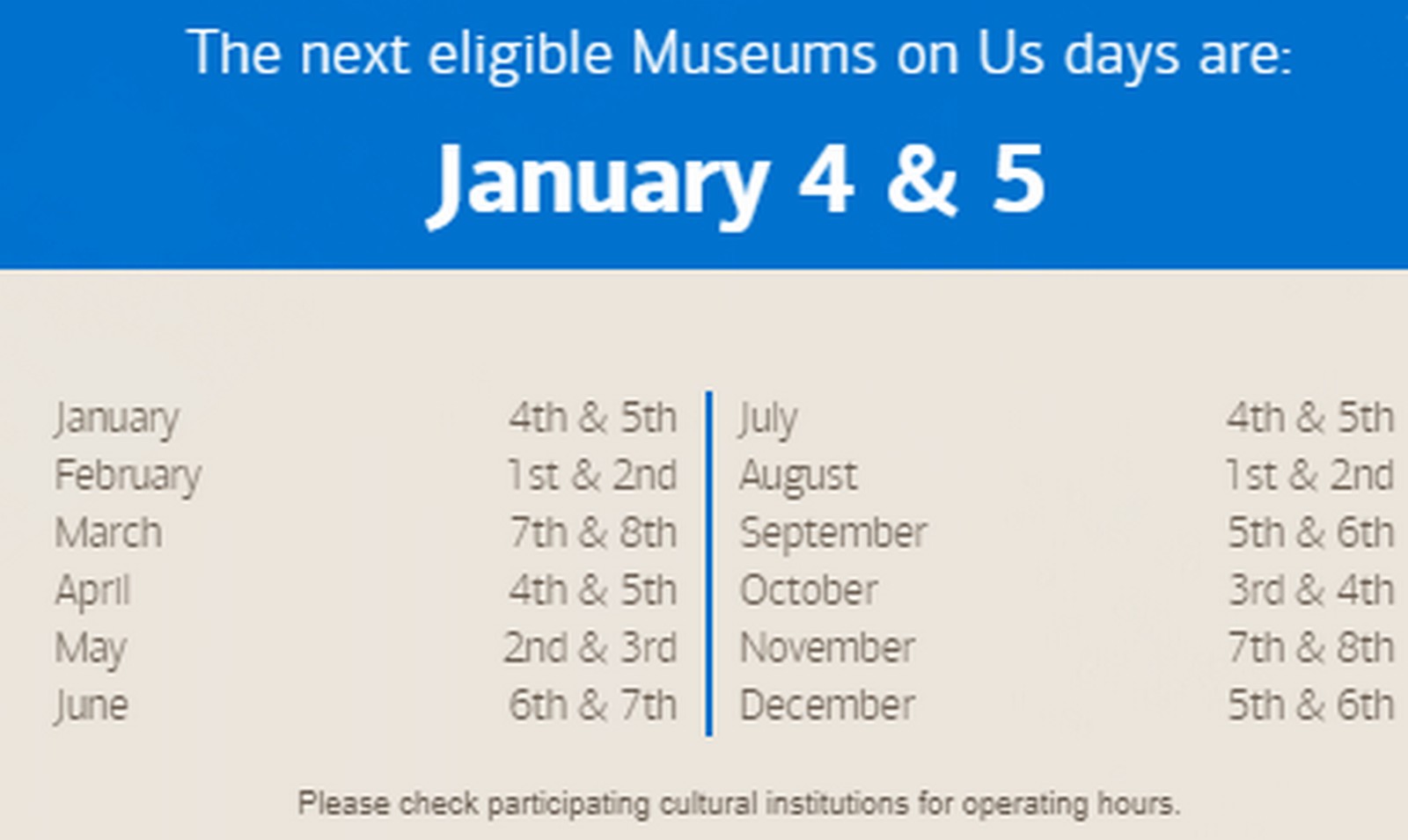 Bank of America Free Museums 2020 Dates, Locations & Eligibility