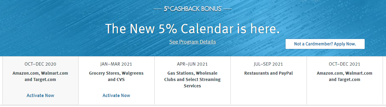 Chase Freedom 2021 Calendar Discover 2021 Bonus Calendar Revealed: Where to Earn 5% Cashback!