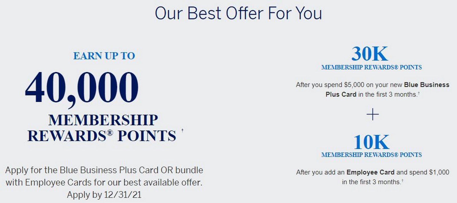 Best Ever Offer For The Blue Business Plus