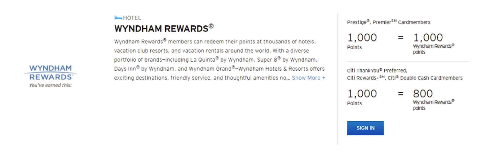 You Can Now Transfer Citi ThankYou Points to Wyndham Rewards