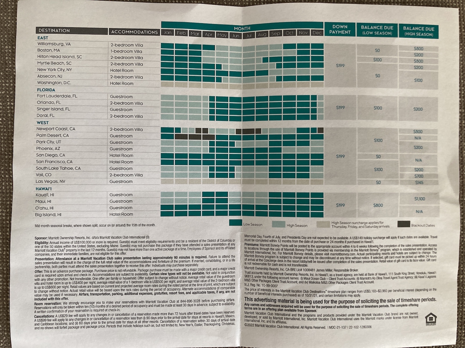 Marriott Vacation Club timeshare offer has higher fees for high season arrivals on the chart in this image