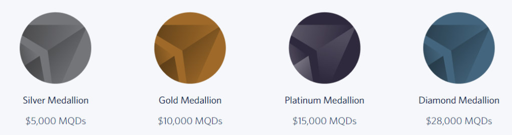 a comparison of a chart