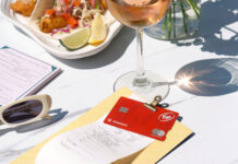 My First Foray as a Virgin Red Mastercard Personal Perks Virgin a glass of wine and a plate of food