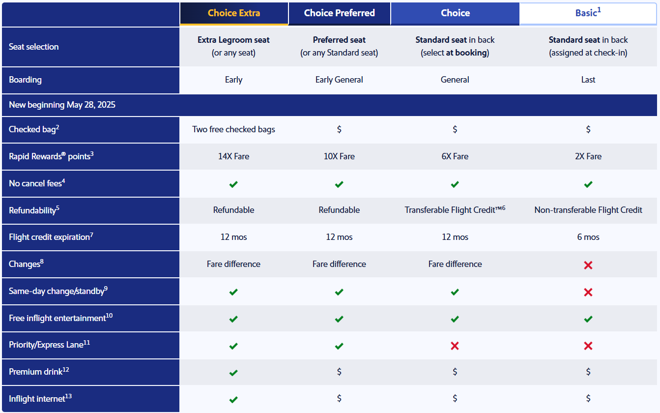 a screenshot of a flight schedule