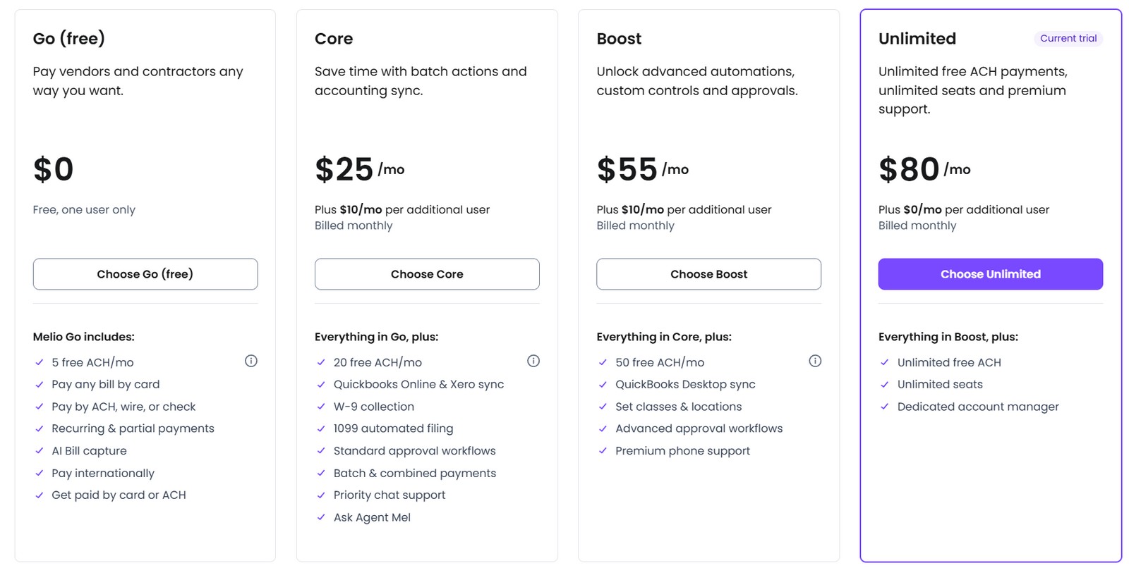 $200 Melio New Member Offer